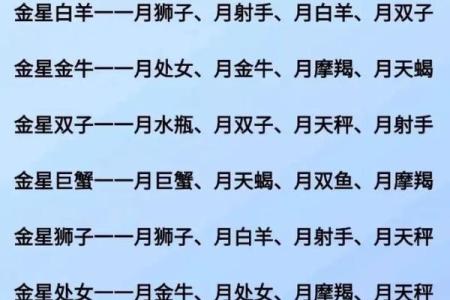 单身必看！2026年桃花最旺的5个星座