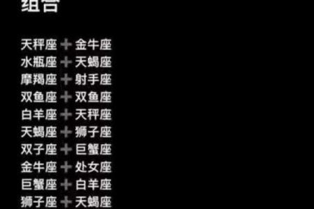 星座+血型：哪种组合最容易出渣男？