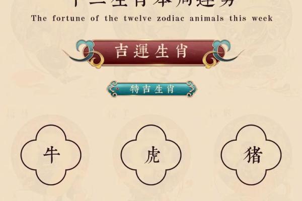 2026年十二生肖流年旺运：9个秘诀
