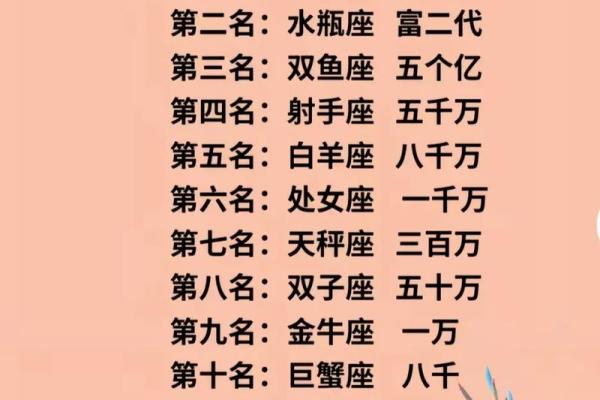 2026年财运受阻的5个星座影响 2026年财运受阻的5个星座影响