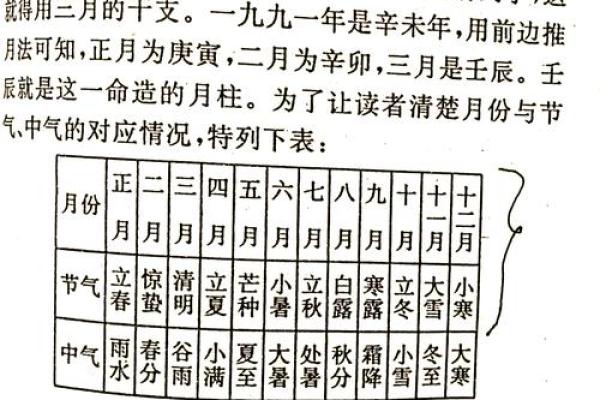 命理预警：2026年这3个月最适合跳槽
