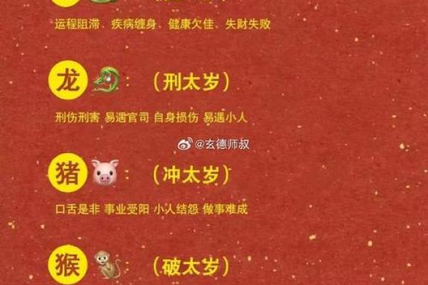 2026年八字流年太岁：化解全攻略！