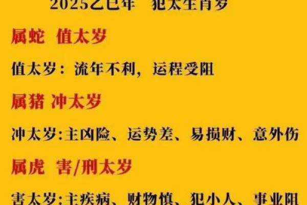 2026年八字流年太岁：化解全攻略！
