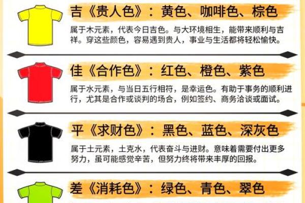 马年旺财家居服指南：穿这个颜色财运来