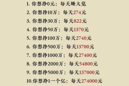 年轻人理财挑战：2026年30天存钱计划