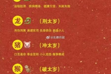 2026年八字流年太岁：化解全攻略！