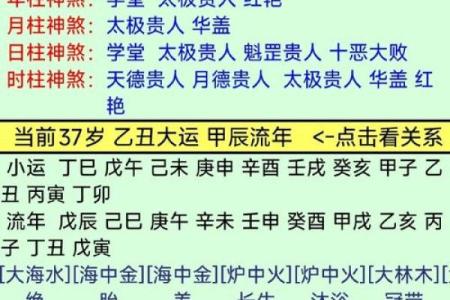 八字看2026年学业考试：哪些命格容易上榜？