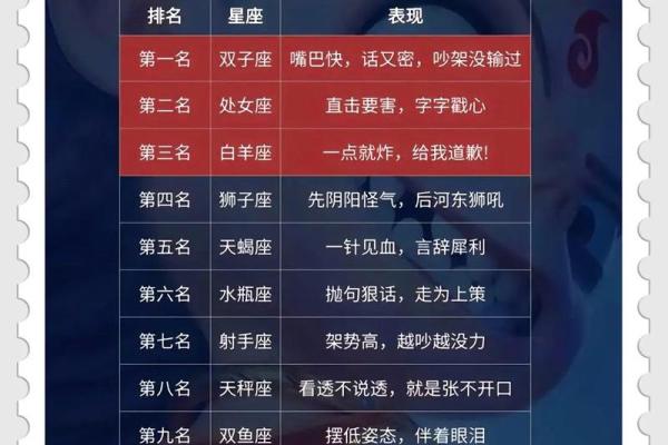 星座解析：最容易办公室恋情的3个星座