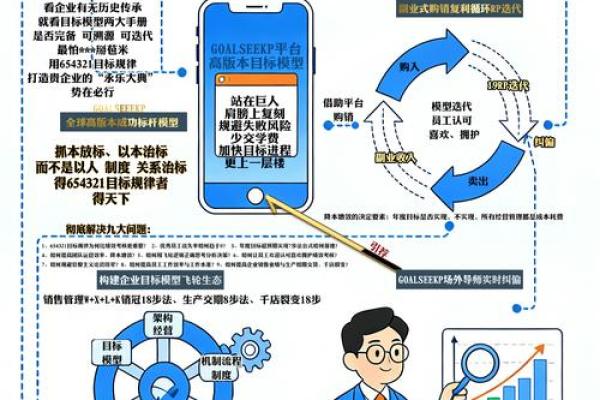 年轻人财富自由计划：2026年三步走策略