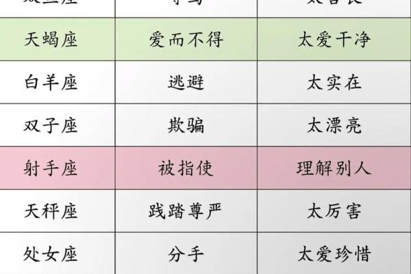 星座解析：职场中最卷的3个星座