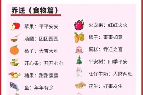 乔迁米和油谁拿进门