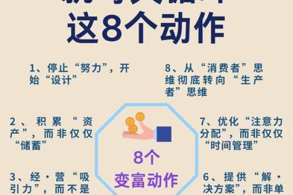 年轻人财富焦虑缓解：2026年实用心理法