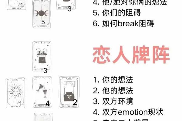 塔罗测试｜2026年你最适合的搞钱方式是什么？