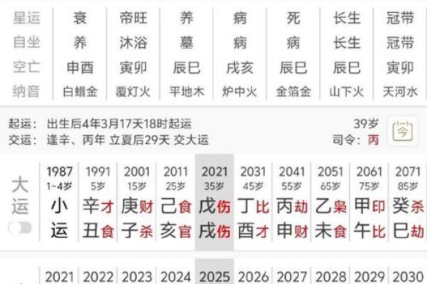 2026年八字流年大限：人生重要转折点！