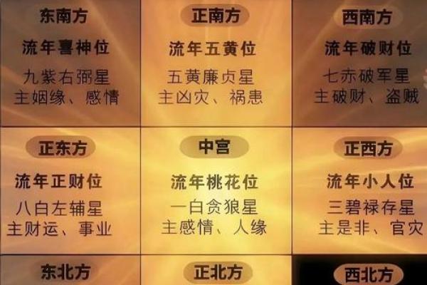 2026年八字事业方向：你的命格适合哪行？