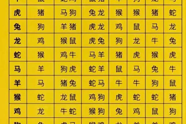 2026年八字事业方向：你的命格适合哪行？