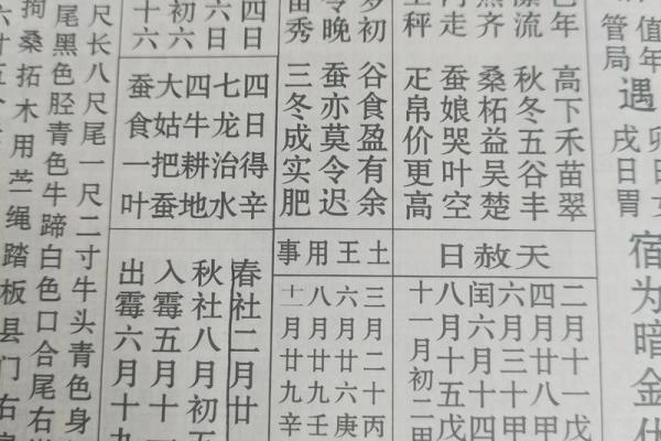 2023年三月上坟吉日查询表，清明扫墓必看实用指南
