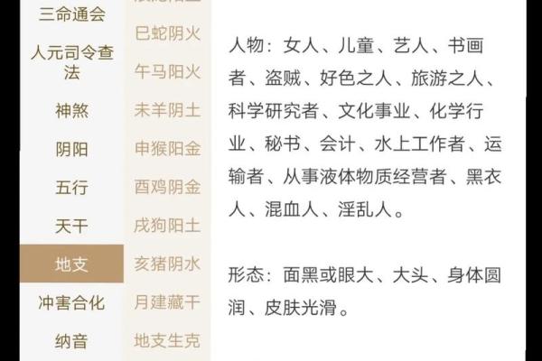 2026年八字合财分析：哪些命格适合合伙？