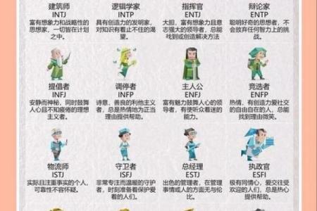 MBTI幸运色：根据性格选出你的开运色