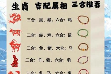 2026年春节前后红鸾星动的5个生肖