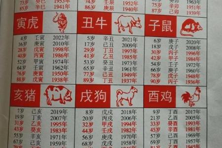 老黄历2026年结婚最佳日期