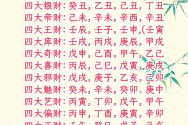 2026年八字财运分析:财富等级! 2026年八字财运分析:财富等级!