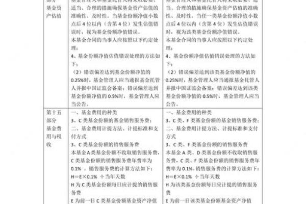 2026年最佳投资组合：根据命理配置资产