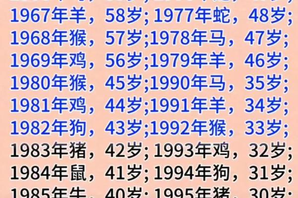 2026年八字流年运势全解析：你的命格适合创业吗？