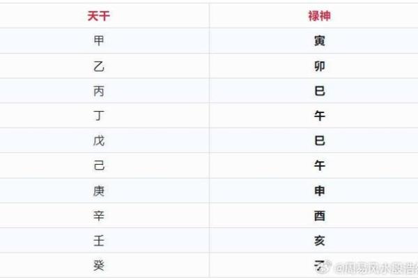 命理分析：2026年最适合自媒体的3个八字