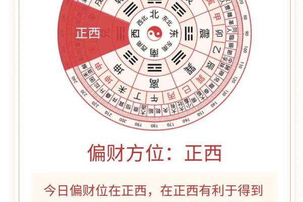 2026年财位在东南：文昌位催财布局