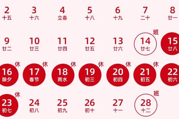 2026年春节前后红鸾星动的3个农历生日