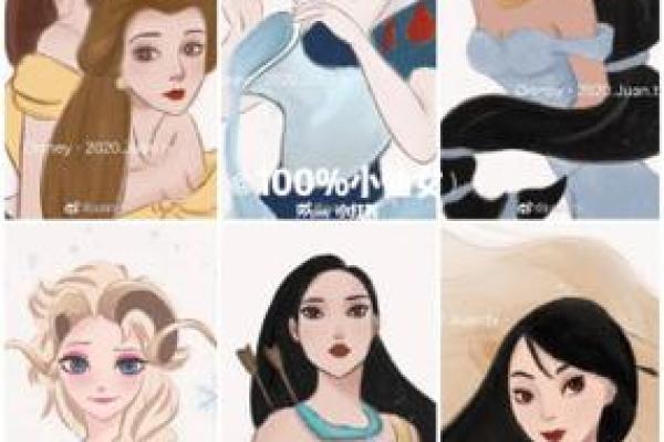 星座趣味：你最像哪个迪士尼公主？