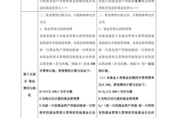 2026年最佳私募基金投资：命理匹配分析