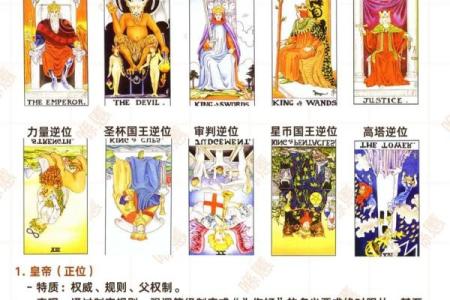 塔罗指引：抽牌看本周注意事项