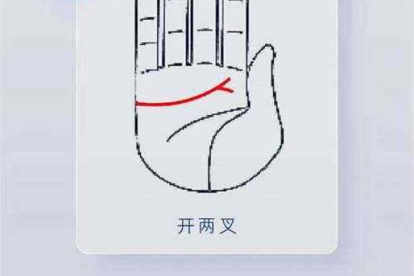 手相揭秘：春节前看看你的婚姻线何时显现