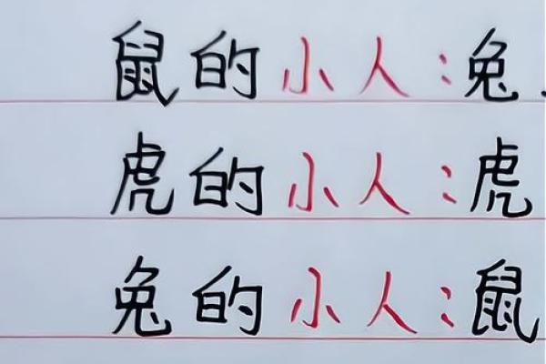 2026年最需要小人的4个生肖：防小人方法