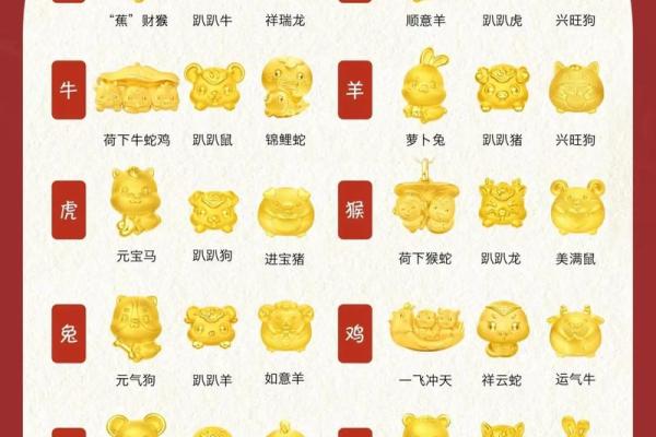 2026年最可能一夜暴富的3个生肖