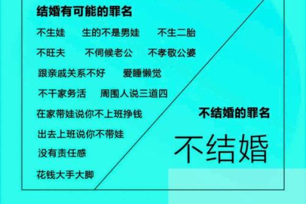 八字看婚姻：2026年你的婚配年龄差
