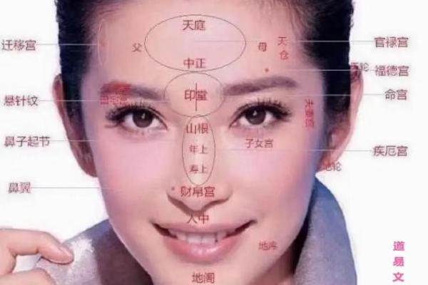 2026年姻缘受阻的5个面相特征