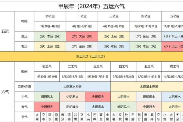 2026年财运受阻的5个身体信号