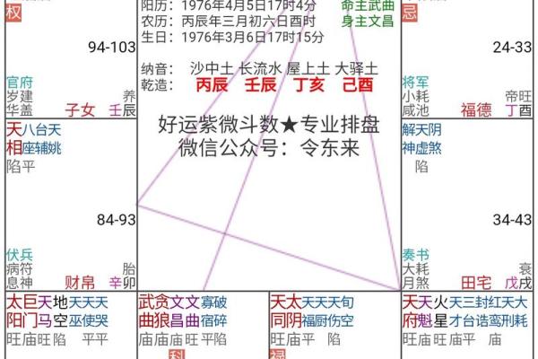 命理分析：2026年最适合买房投资的3个八字