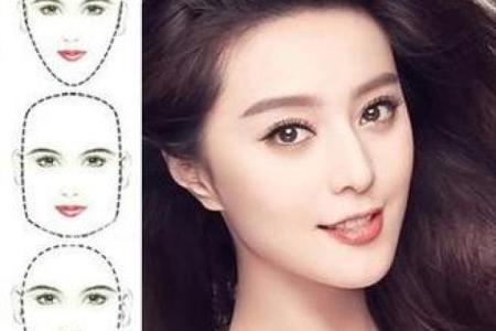 面相分析：春节相亲如何识别潜在出轨者