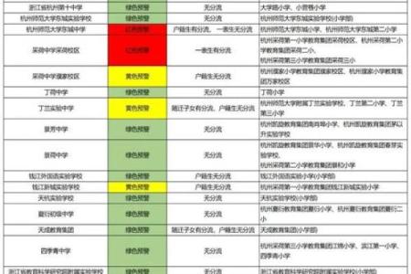 2026年趣味预警：你容易吸引什么麻烦？