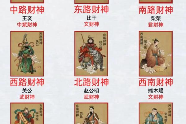 2026年财神最喜欢的5种人