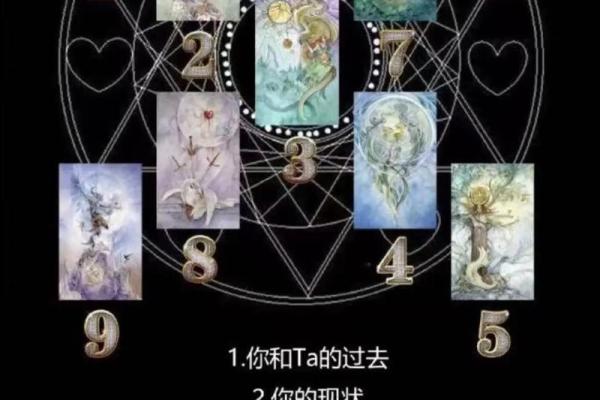 塔罗指引：2026年如何突破收入天花板