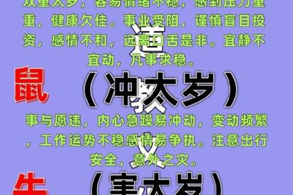 2026年十二生肖太岁位：家中哪个方位？