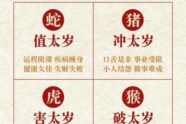 冲太岁职业转换：2026年属虎人跳槽黄历