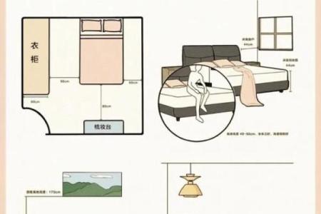 风水布局：春节前这样调整卧室招正桃花