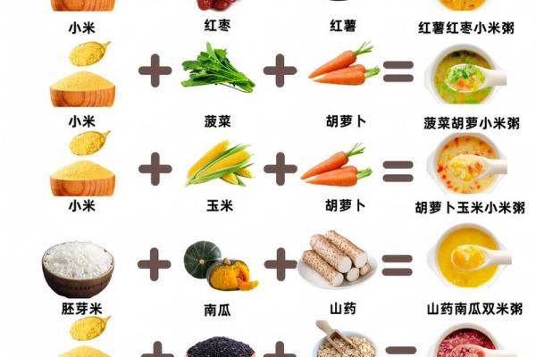 2026年属鸡人适合的饮食：养生食谱