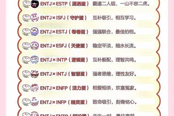 MBTI领导风格：ENTJ适合管理什么团队？